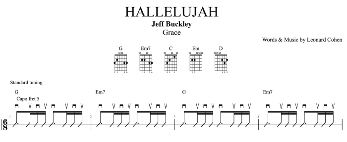 Chords