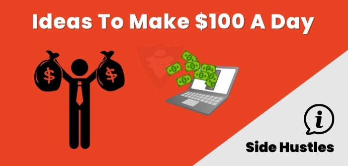 How to Make 0 a Day Online in 10 Easy Ways