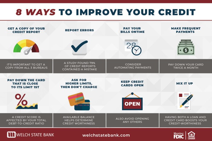 How to Improve Your Credit Score by 100 Points in 6 Months