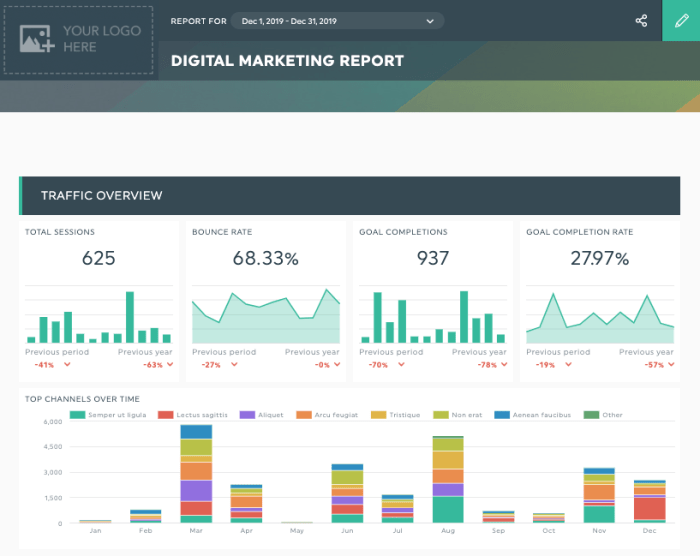 How to Use Google Analytics: 12 Metrics to Track Your Website's Performance