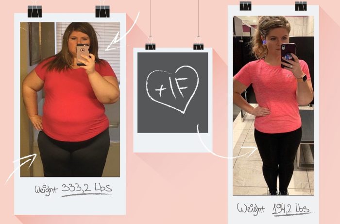 Weight lose fast women ways way losing tips top loss food foods eat