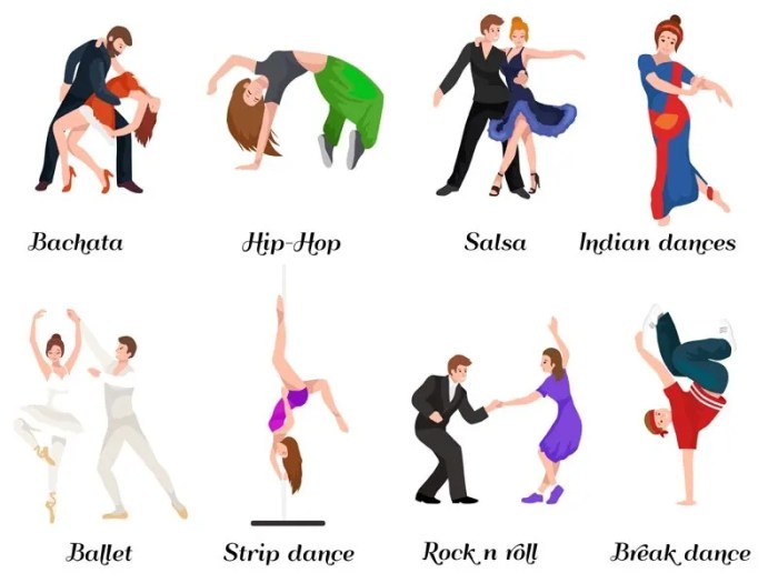 Dance moves popular most