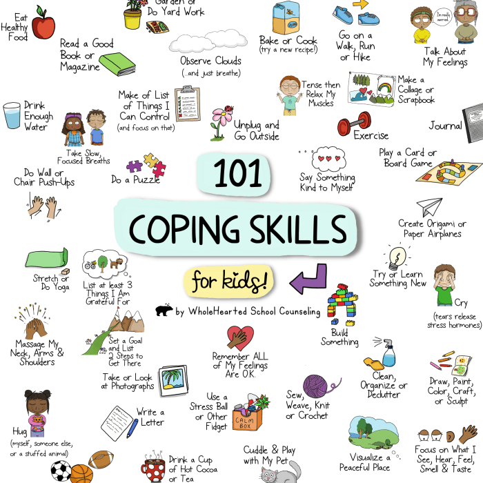 How to Manage Anxiety: 5 Coping Mechanisms for Panic Attacks