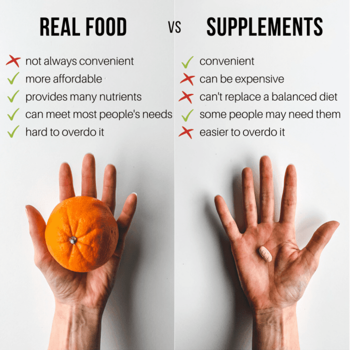 How to Choose the Right Supplements: 5 Factors to Consider