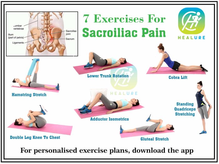 Pain relieve poses
