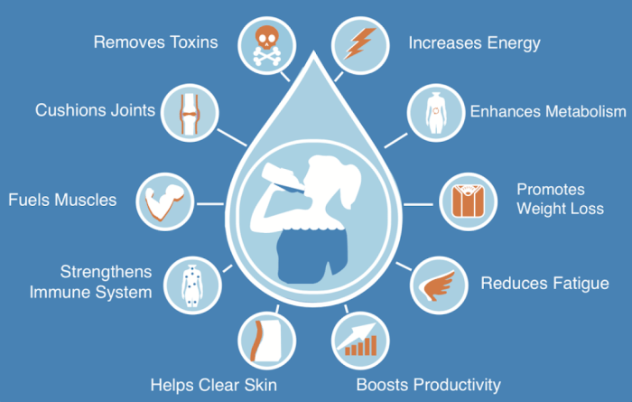 How to Prevent Injuries: 8 Tips for Staying Safe During Exercise