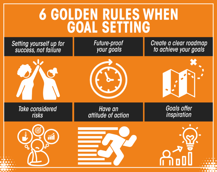 How to Achieve Your Goals in 30 Days