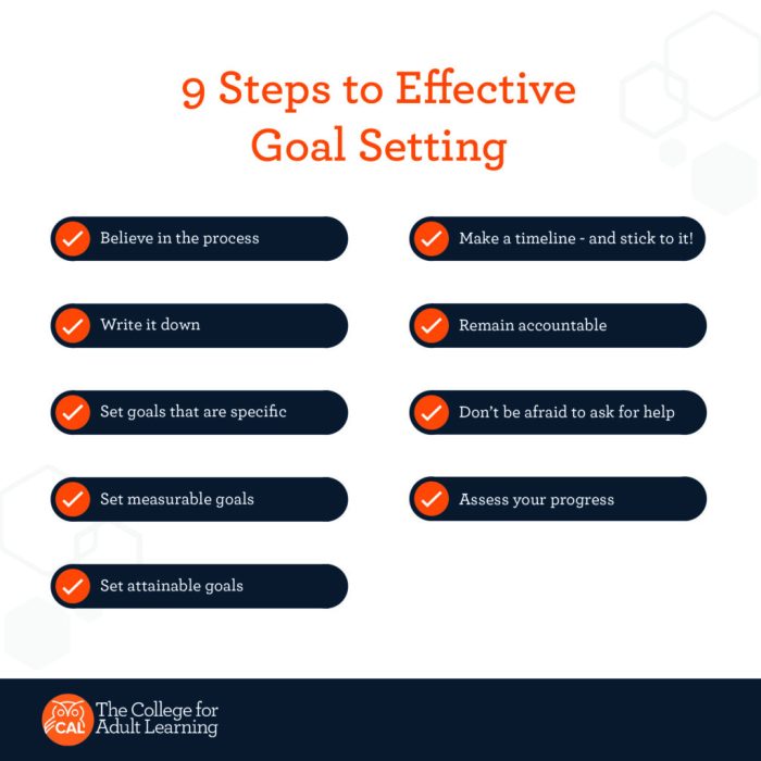 How to Achieve Your Goals in 30 Days