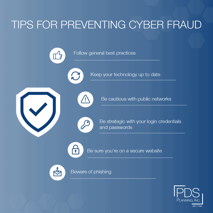 Phishing attacks infographic recognize avoid get hooked emails digital scams header protect don yourself data identify graphic email details dont