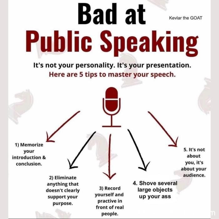 Speaking wixsite