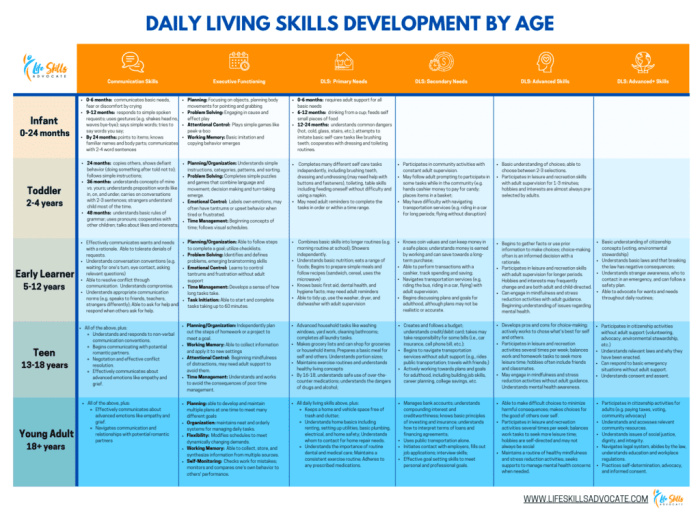How to Teach Kids About Money: 7 Age-Appropriate Activities
