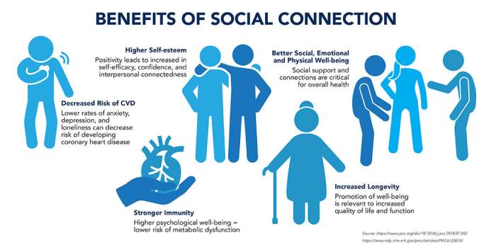 How to Improve Your Social Skills: 12 Tips for Building Confidence and Connection