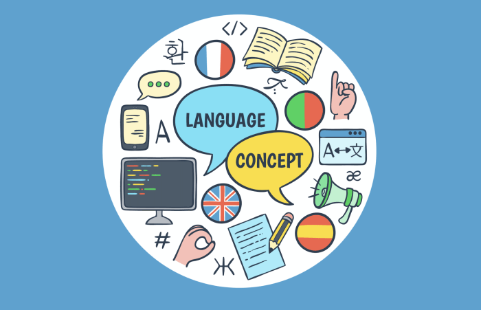 Learning reasons mfl language learn languages spanish classroom second ideas french teaching poster english foreign day european benefits german study