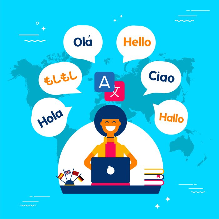 Language learn why learning posters classroom second spanish students another décor do uses choose board french