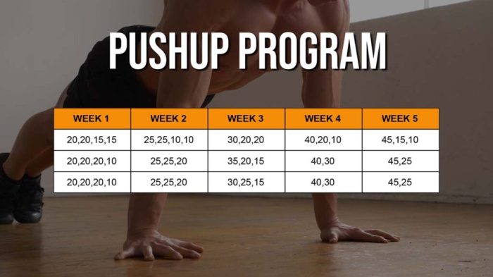 How to Do 100 Push-Ups in a Row