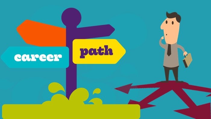 Career choose guide choice path difficult making person know preview illustration