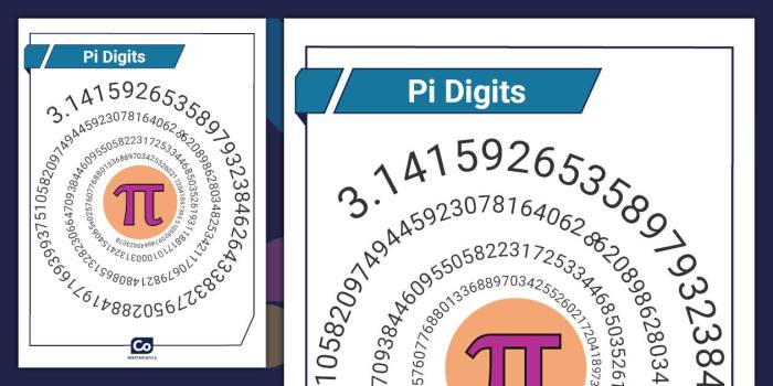 How to Memorize 100 Digits of Pi