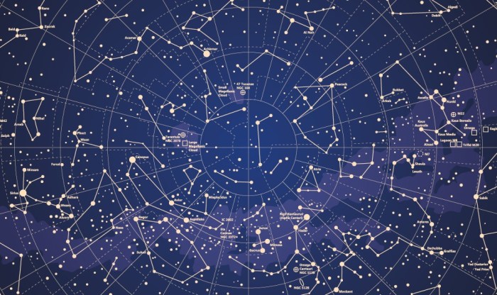 How to Learn 10 Constellations