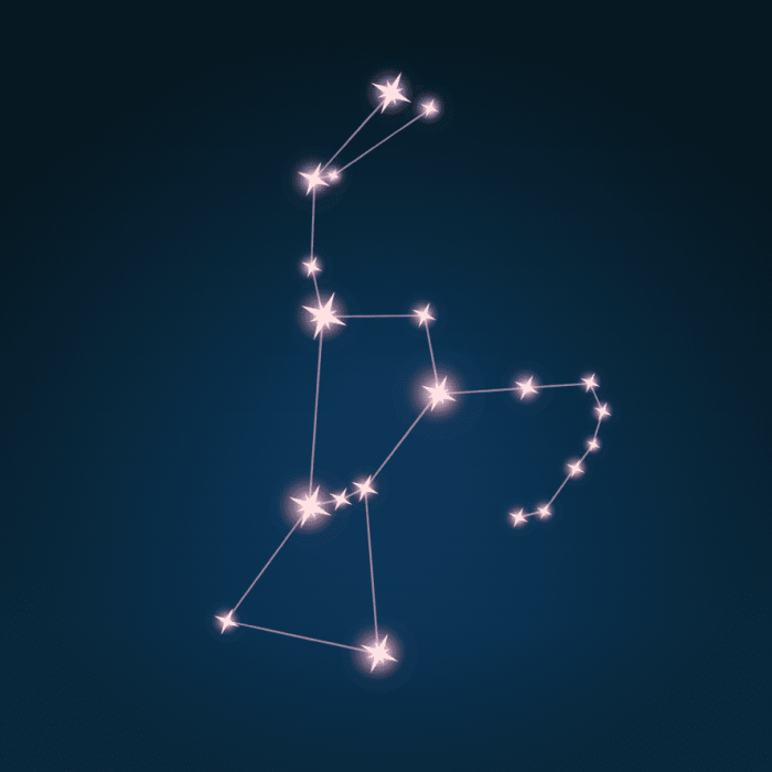 How to Learn 10 Constellations