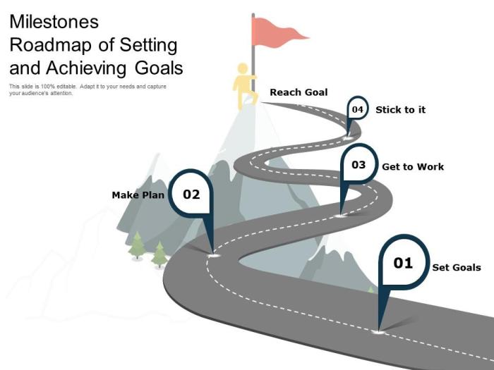 How to Plan for Your Financial Future: 12 Steps to Achieving Your Goals