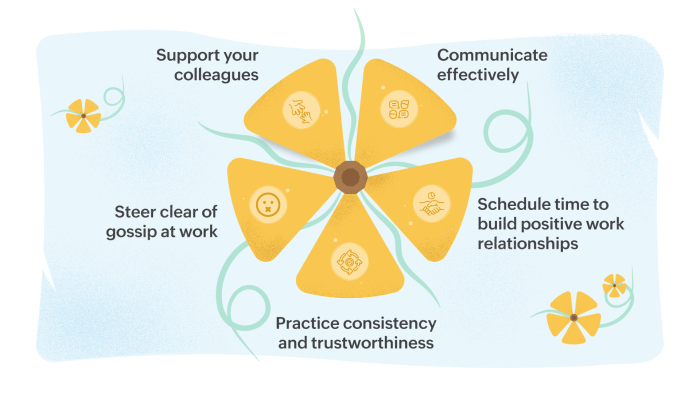 How to Network Effectively: 8 Tips for Building Professional Relationships