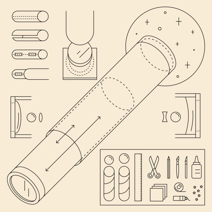 How to Build a Telescope