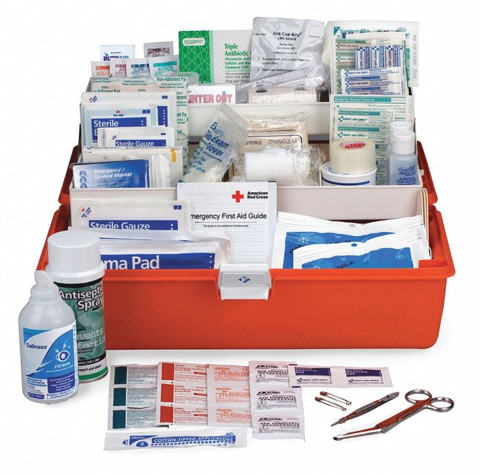 How to Use a First Aid Kit