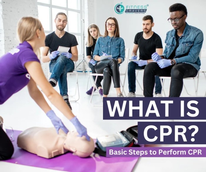 How to Perform CPR