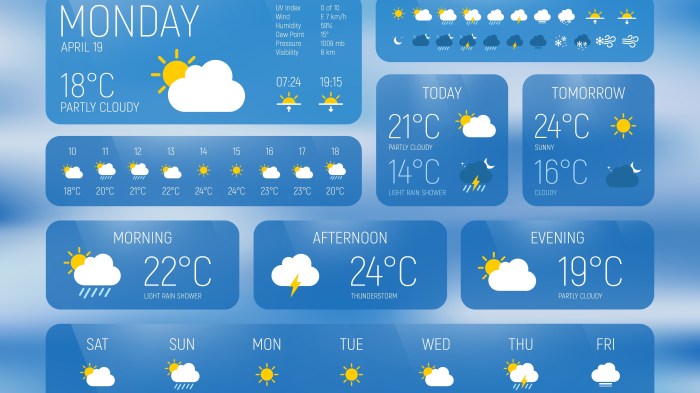 How to Predict the Weather
