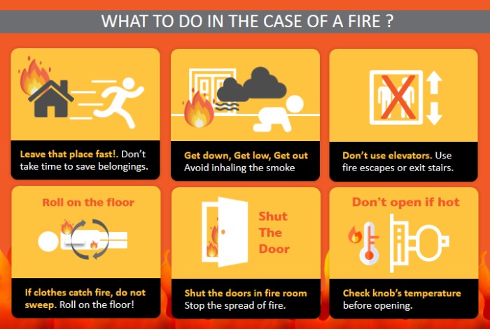 How to Escape a Burning Building