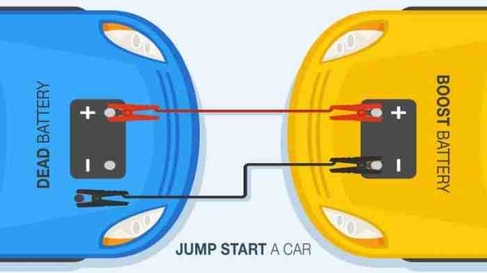 How to Jump Start a Car