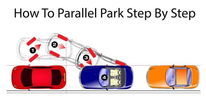 Parallel parking park step can driving right do nerve wracking isn once done few hard ve times if but Parallel parking park step can driving right do nerve wracking isn once done few hard ve times if but