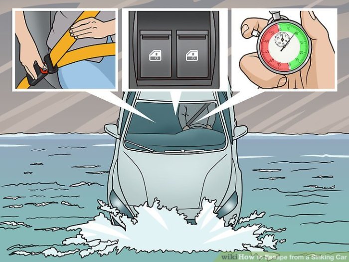 Sinking Sinking