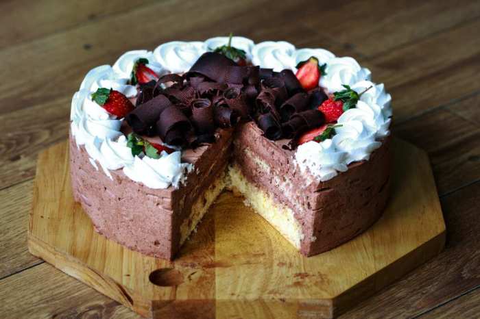 Cake recipes easiest desserts ingredients only easy recipe foodal homemade ingredient world one two minute last do need important mind