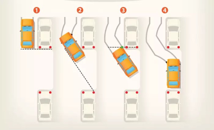 How to Parallel Park