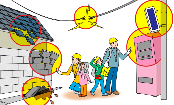 How to Stay Safe in an Earthquake
