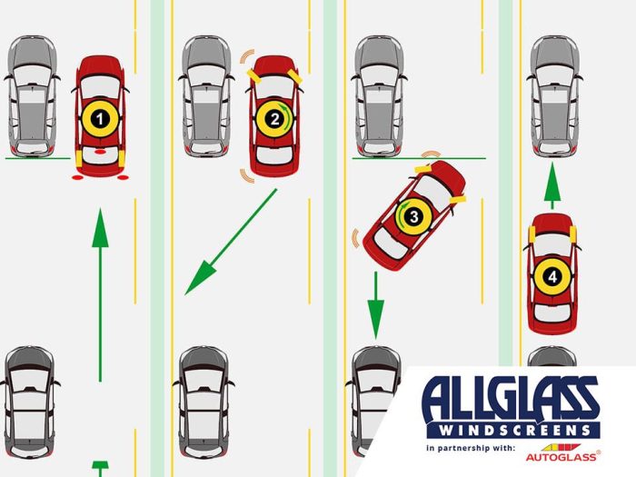 Parallel park perfectly Parallel park perfectly