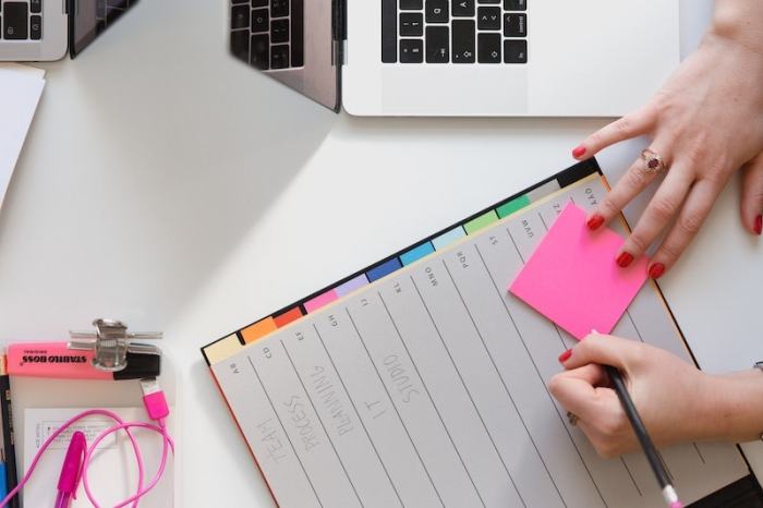 Productivity planning maximum