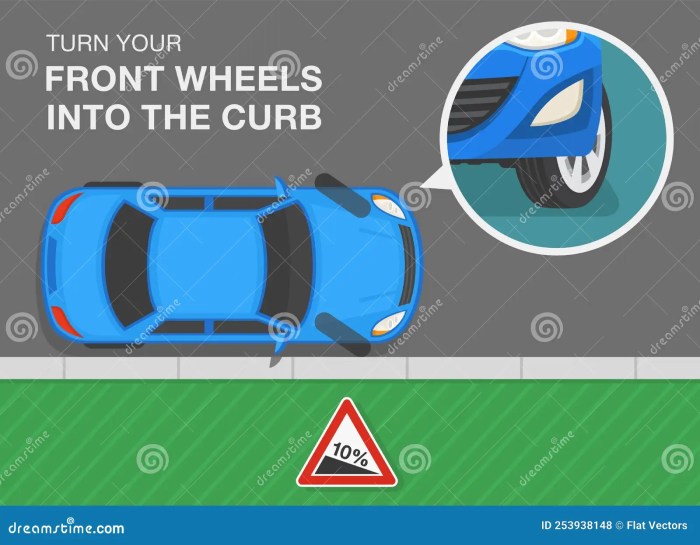 How to Park Your Car