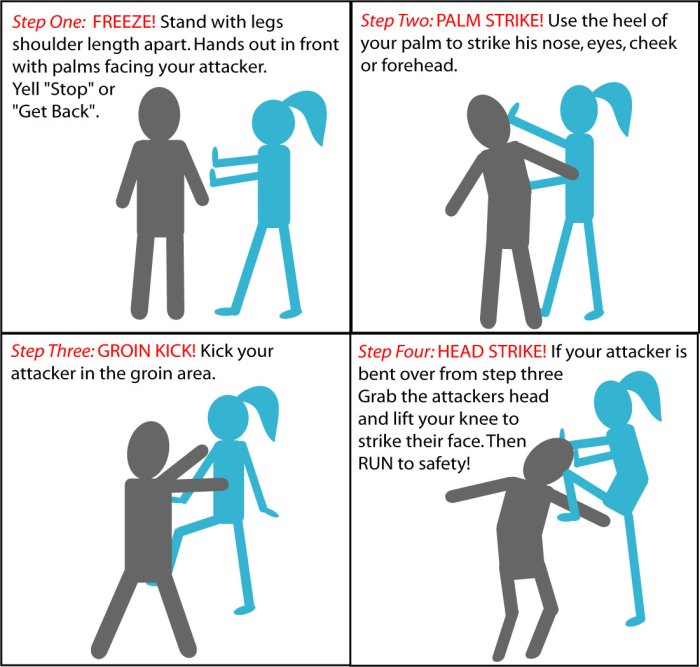 Defend attacker Defend attacker