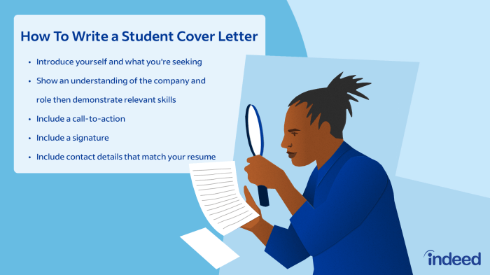 Letter cover job sample portfolio examples letters writing compelling create search jobs creating tell show online professional profile six steps