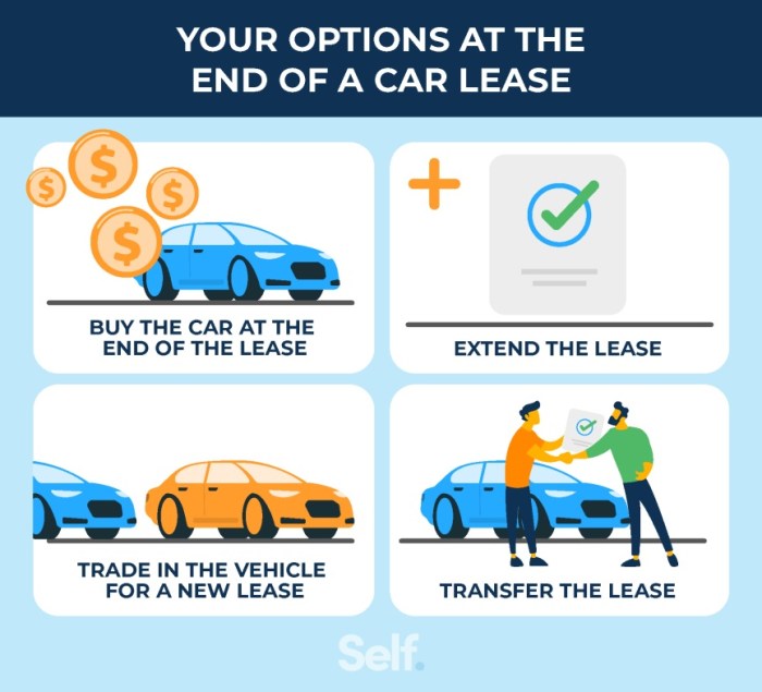 How to Get Out of a Car Lease