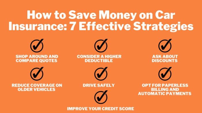 Insurance car money save do How to Save Money on Car Insurance