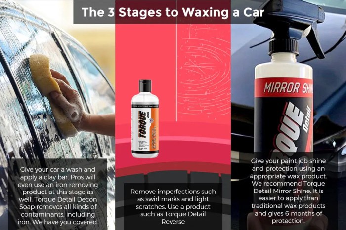 How to Wax Your Car