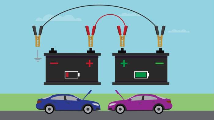 How to Jump Start a Car