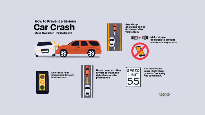 Accident checklist infographic