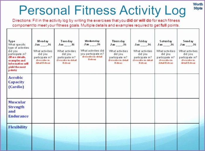 Workout beginner beginners routine workouts nourishmovelove routines nourish lose