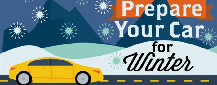 How to Get Your Car Ready for Winter