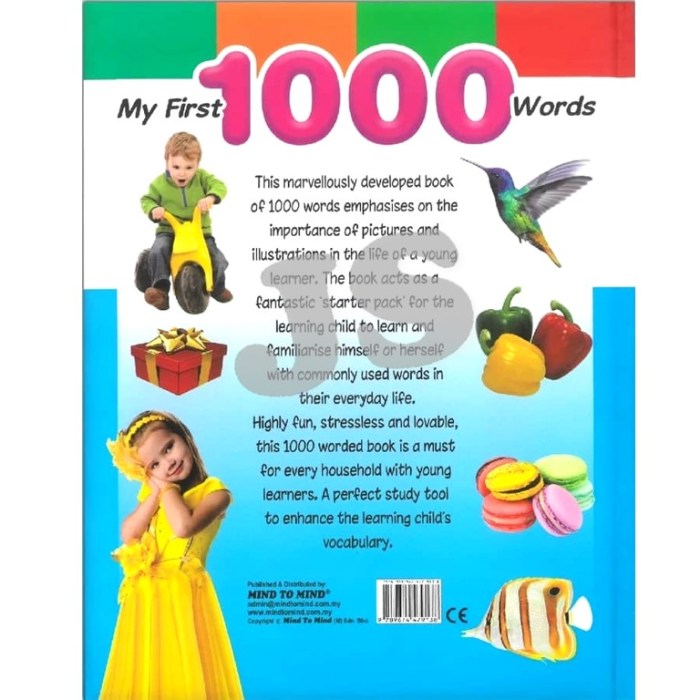 How to Learn 1000 English Words in a Month