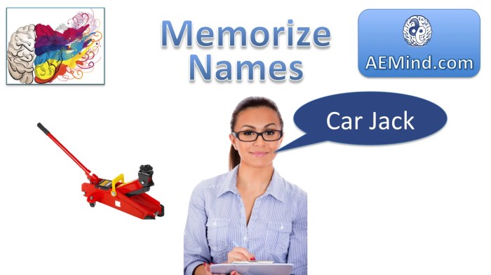 How to Memorize 100 Names and Faces